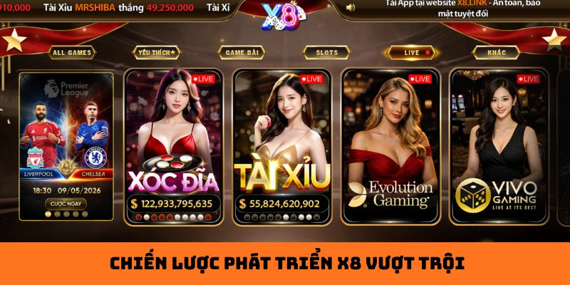 Chiến lược phát triển X8 vượt trội