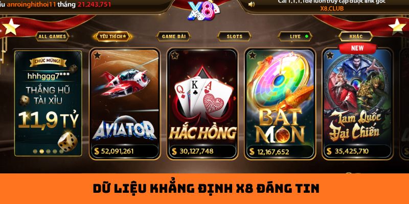 Dữ liệu khẳng định X8 đáng tin
