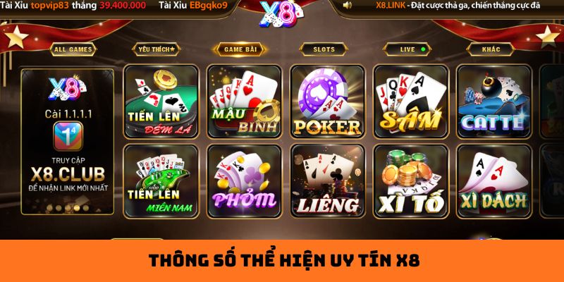 Thông số thể hiện uy tín X8